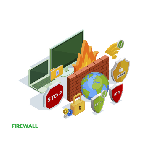 Standard Cloud Firewall